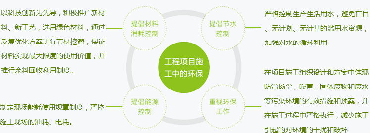 lewin乐玩-(中国)有限公司官方网站