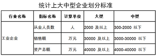W020150115370544378386 lewin乐玩-(中国)有限公司官方网站