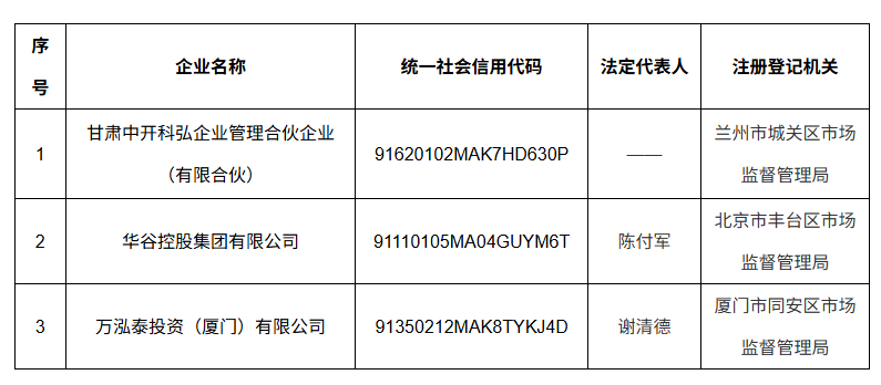 image.png lewin乐玩-(中国)有限公司官方网站
