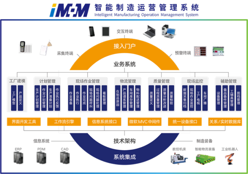 lewin乐玩-(中国)有限公司官方网站