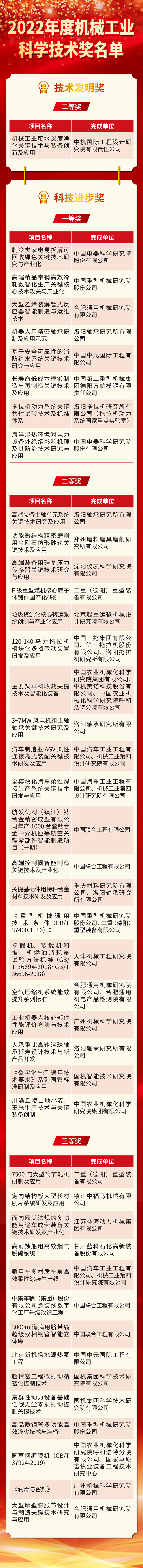 lewin乐玩-(中国)有限公司官方网站