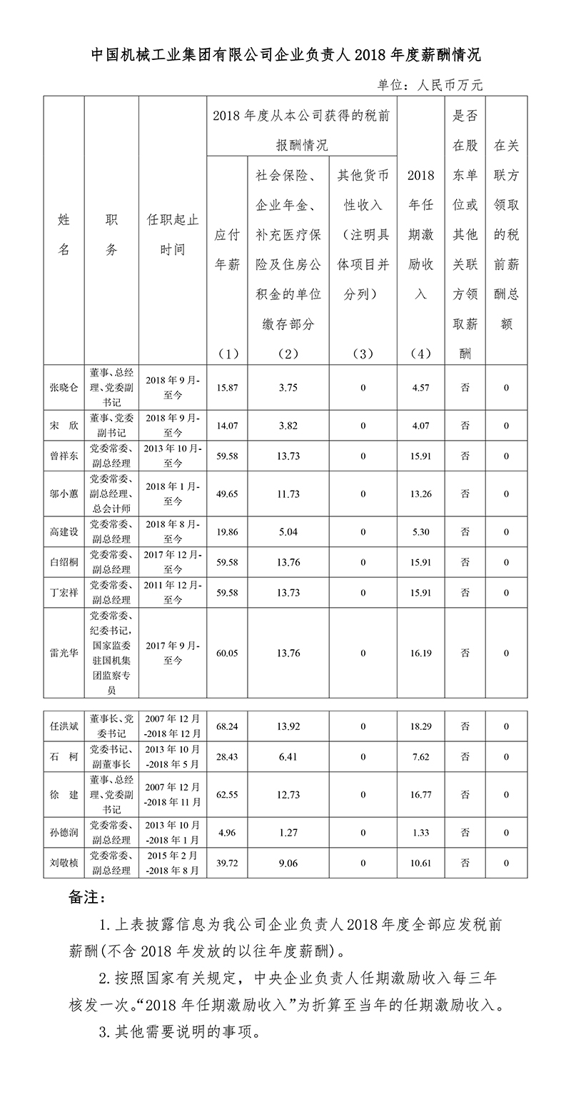 lewin乐玩-(中国)有限公司官方网站