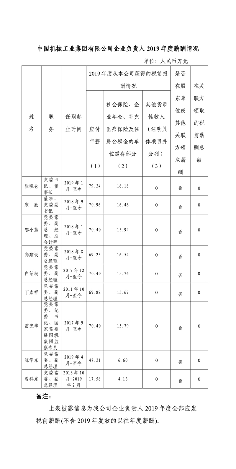 lewin乐玩-(中国)有限公司官方网站