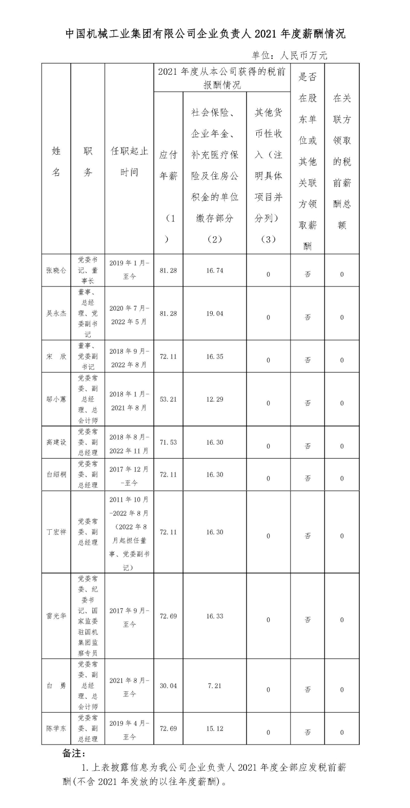 lewin乐玩-(中国)有限公司官方网站