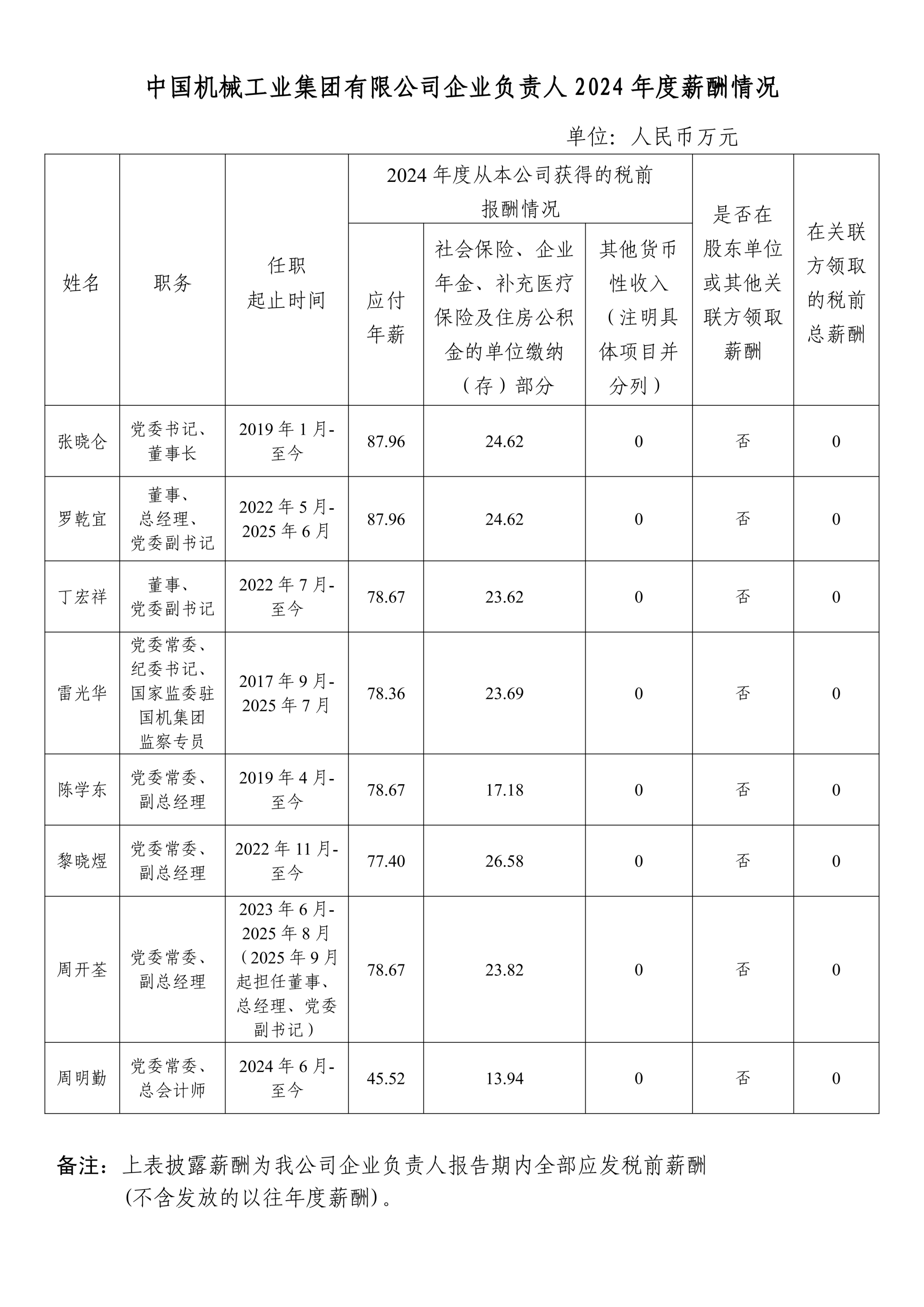 lewin乐玩-(中国)有限公司官方网站