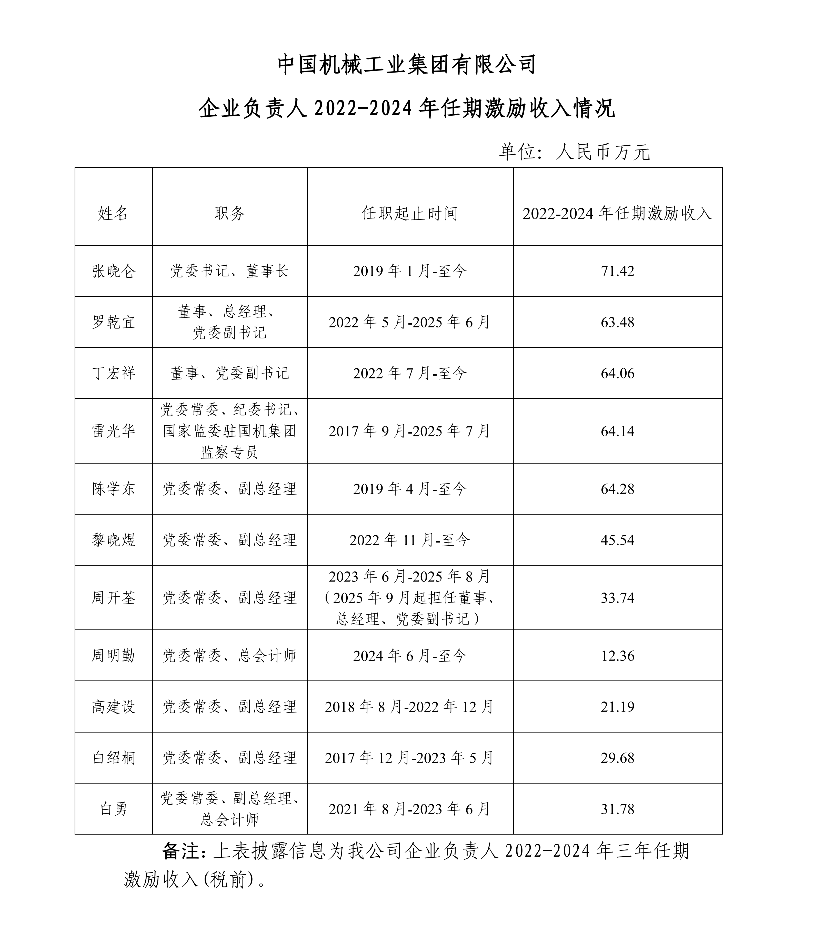 lewin乐玩-(中国)有限公司官方网站