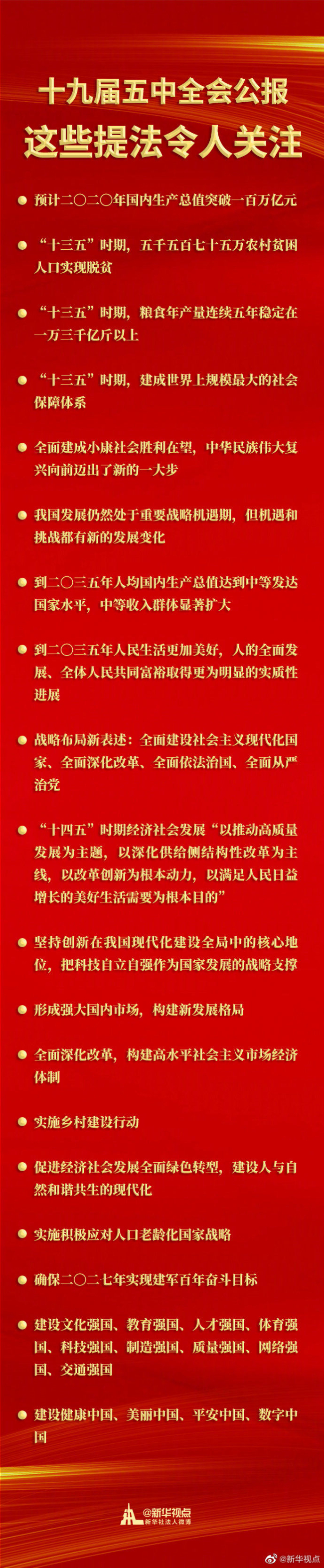 lewin乐玩-(中国)有限公司官方网站